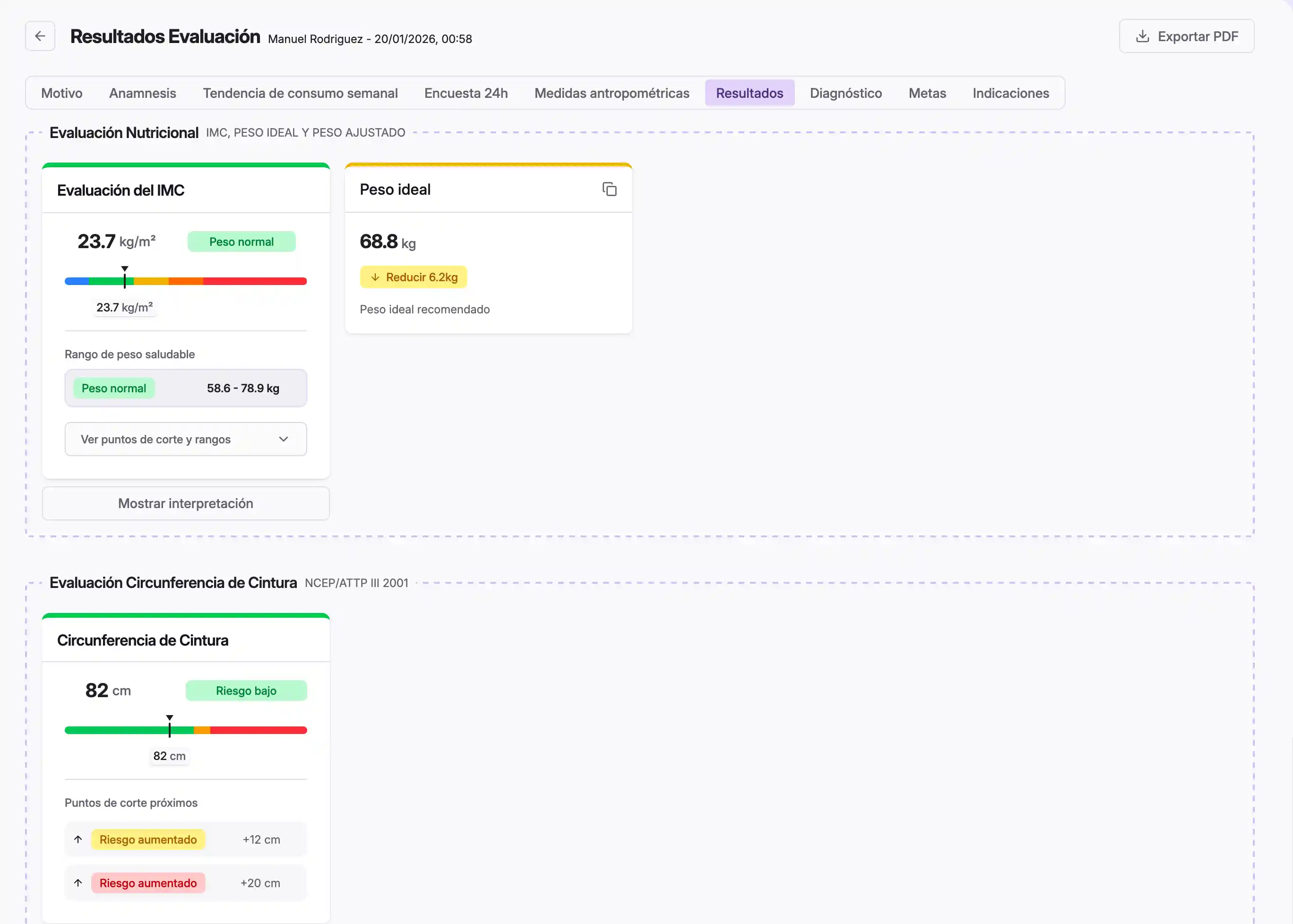 Herramienta de evaluación nutricional con anamnesis guiada.